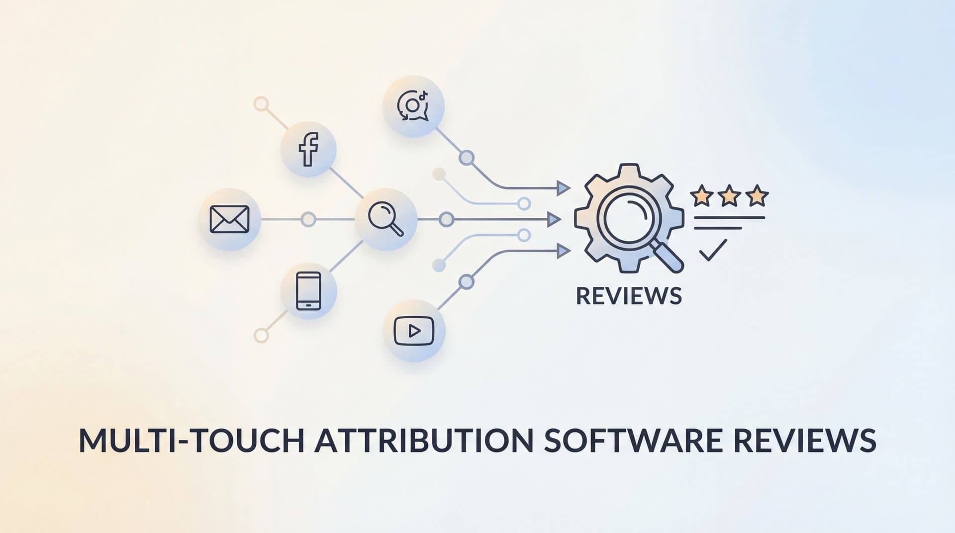 7 Best Multi-Touch Attribution Software in 2026 (Honest Reviews)