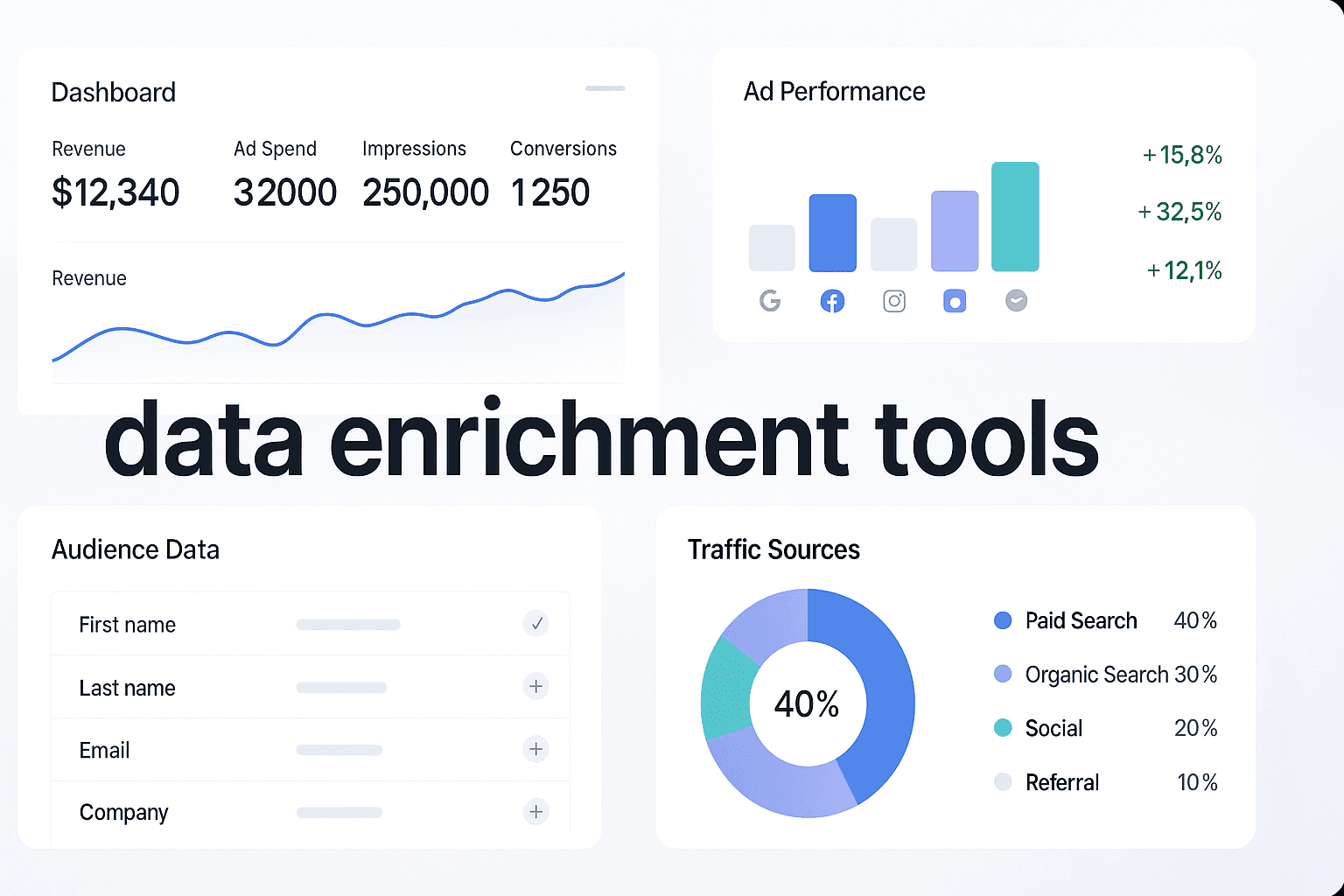 8 Best Data Enrichment Tools To Turn Incomplete Records Into Revenue