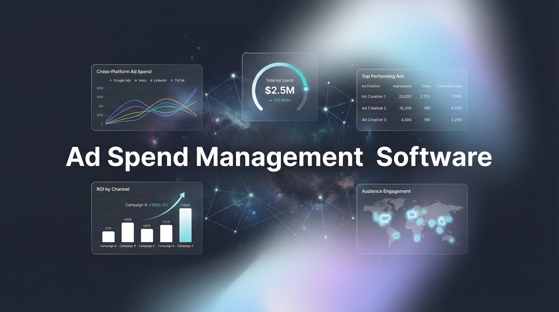 9 Best Ad Spend Management Software Tools in 2026
