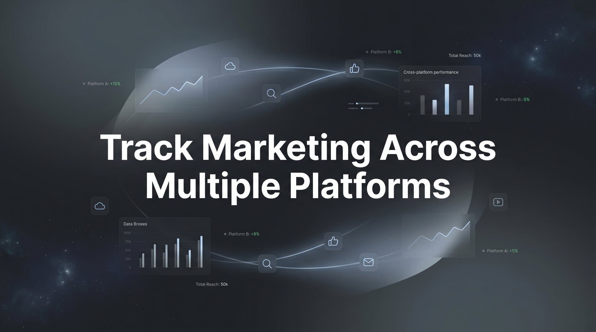 9 Best Tools to Track Marketing Across Multiple Platforms in 2026