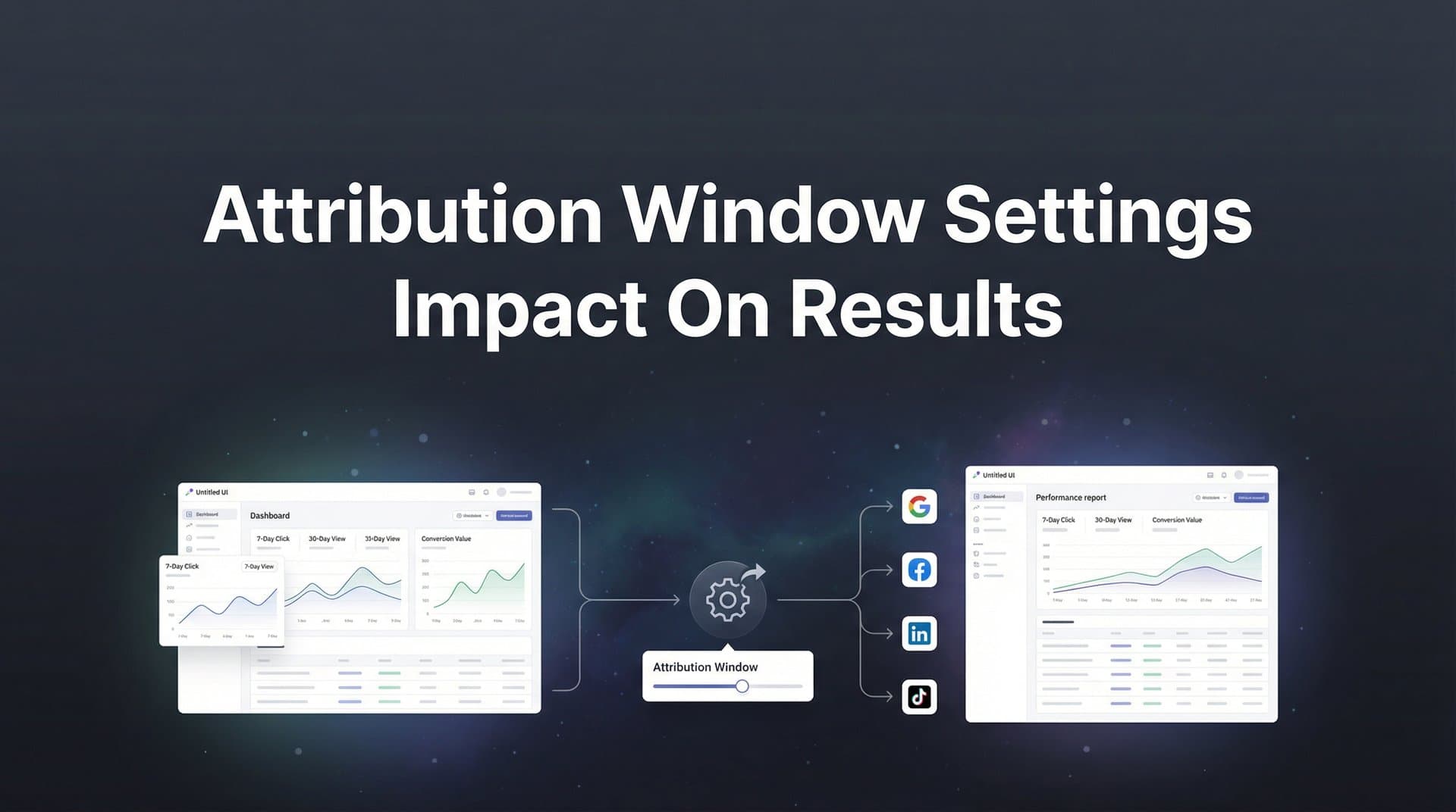 How Attribution Window Settings Impact Your Marketing Results (And What to Do About It)