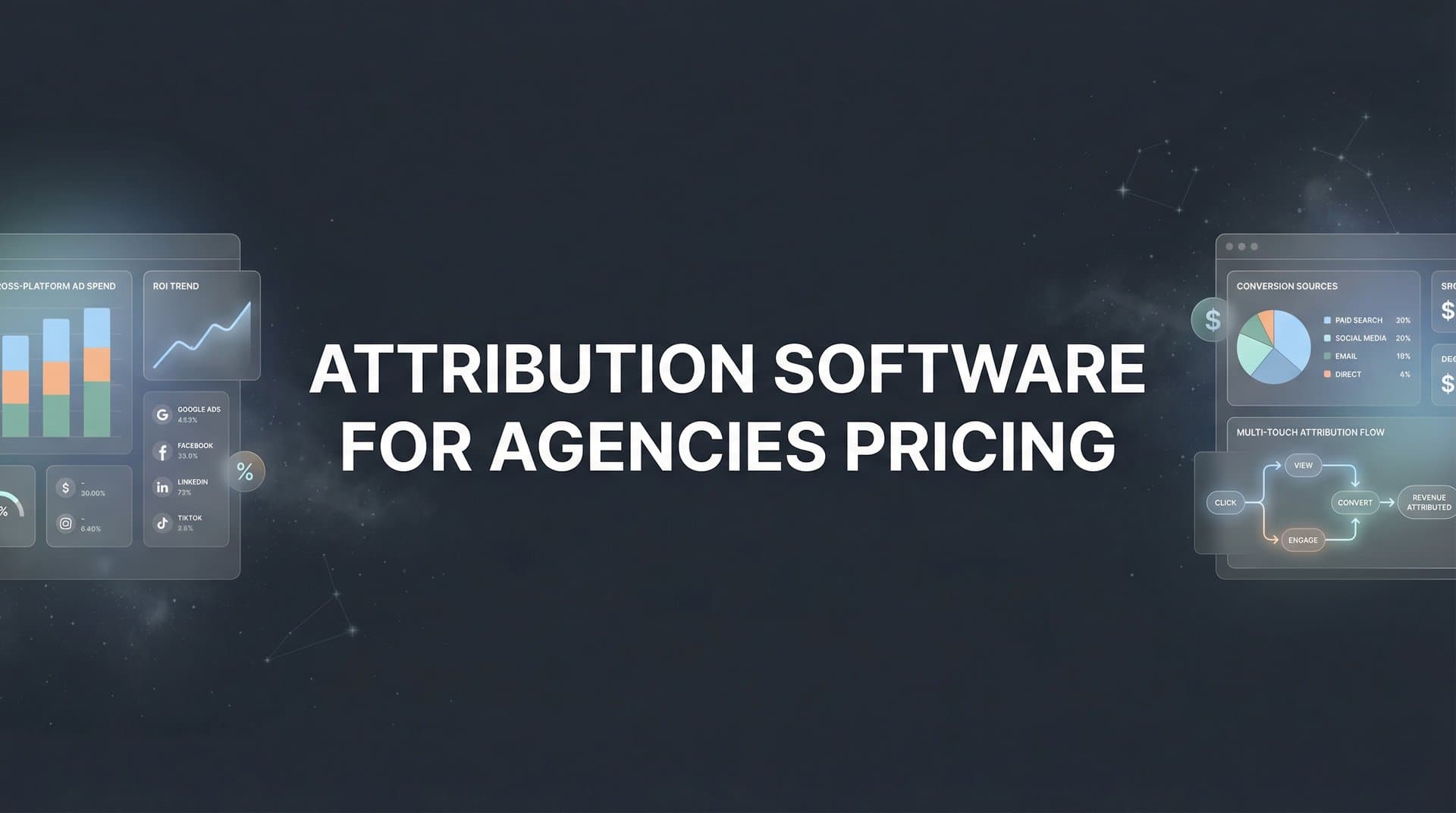 9 Best Attribution Software Options for Agencies: Pricing Compared for 2026