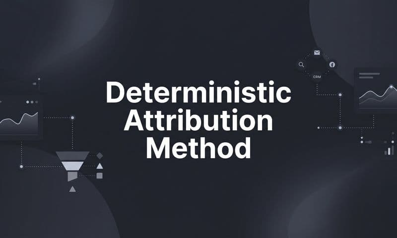 Deterministic Attribution Method: How It Works and Why It Matters for B2B SaaS