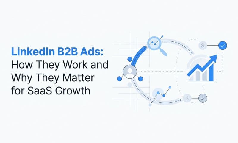 LinkedIn B2B Ads: How They Work and Why They Matter for SaaS Growth