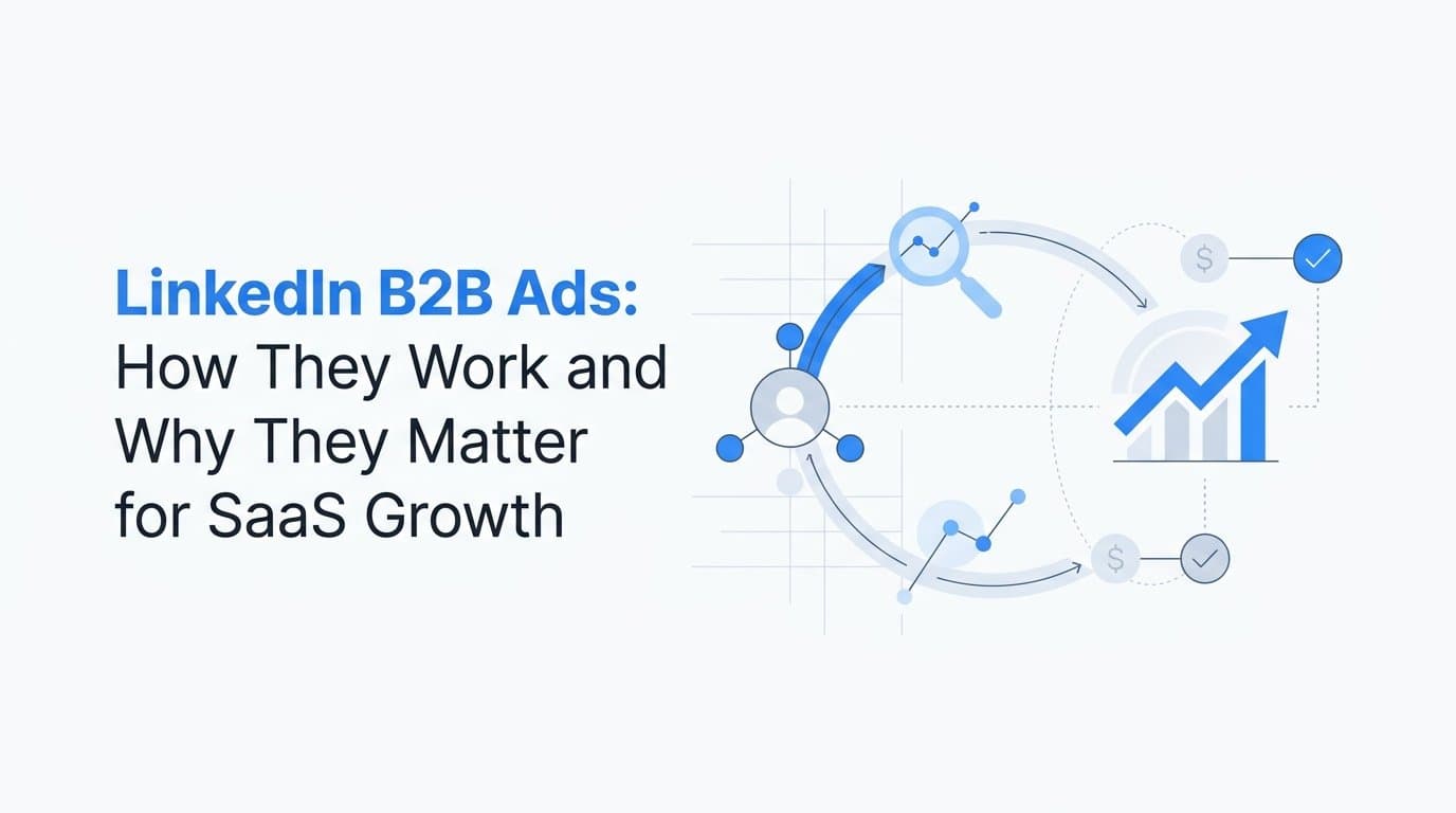 LinkedIn B2B Ads: How They Work and Why They Matter for SaaS Growth