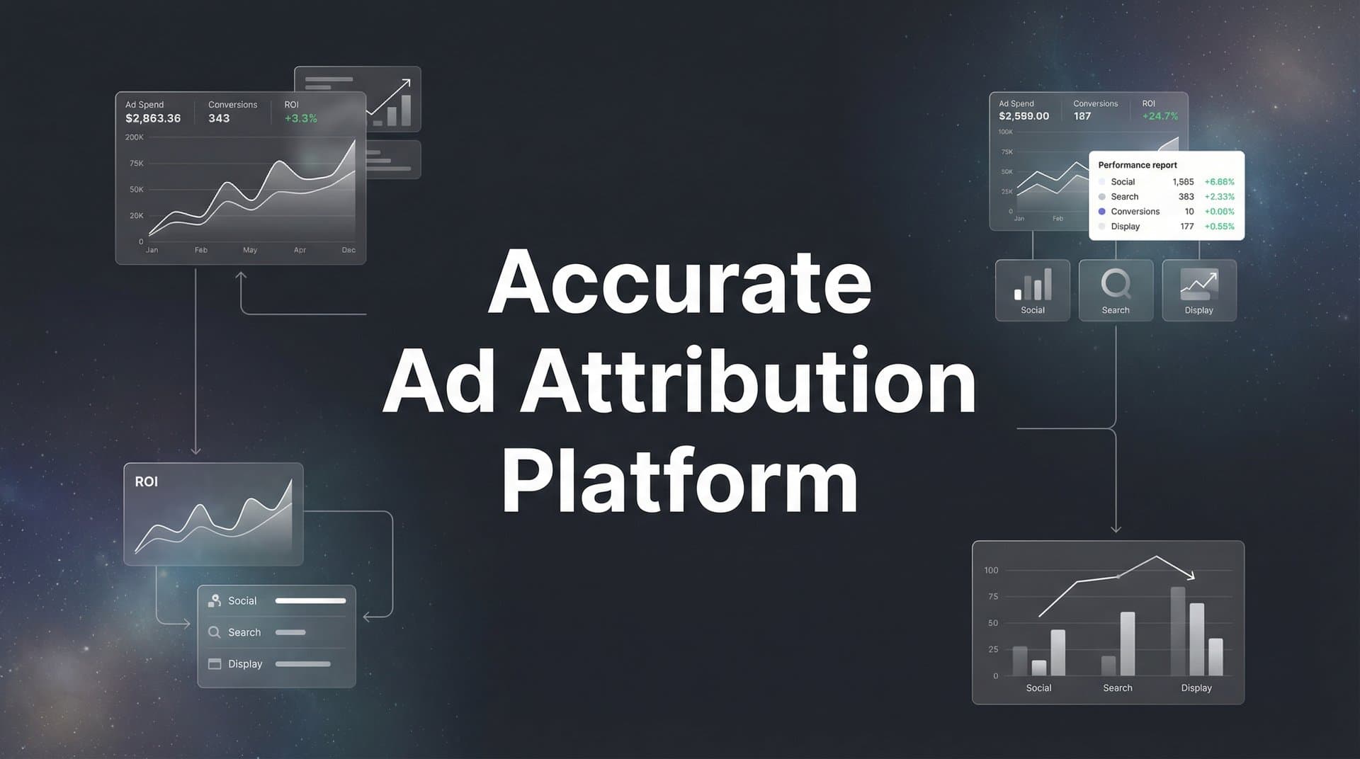 9 Best Accurate Ad Attribution Platforms in 2026