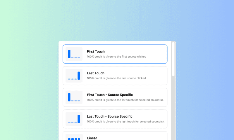 Understanding First Touch Attribution