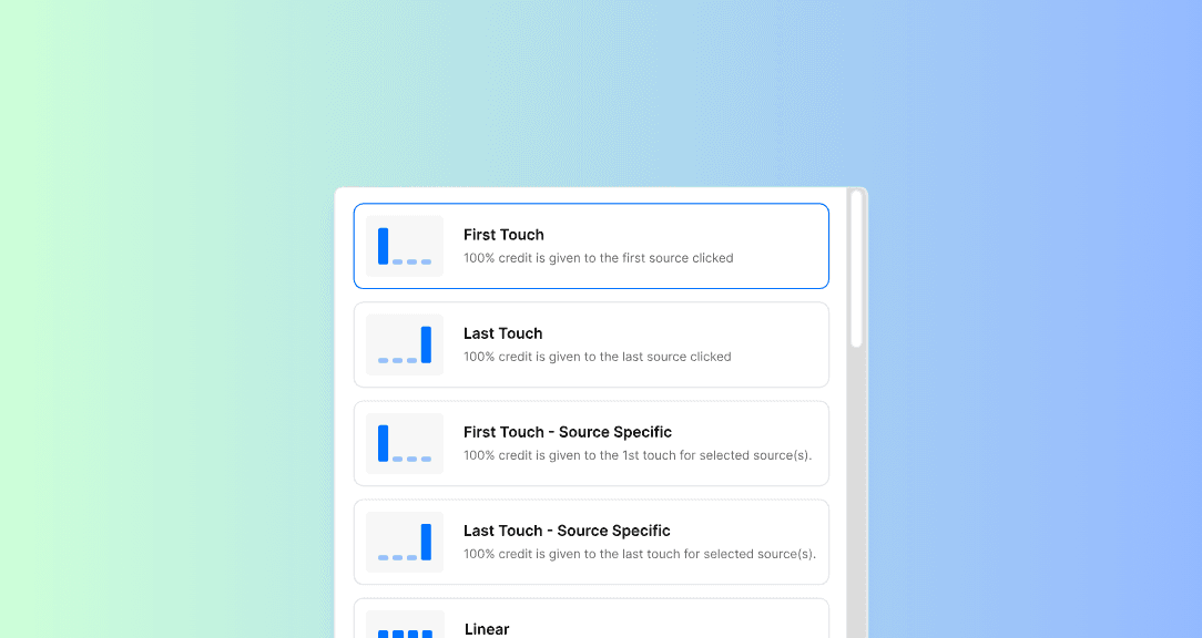 Understanding First Touch Attribution