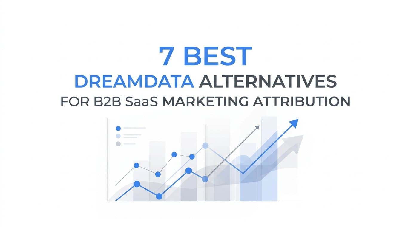 7 Best Dreamdata Alternatives for B2B SaaS Marketing Attribution