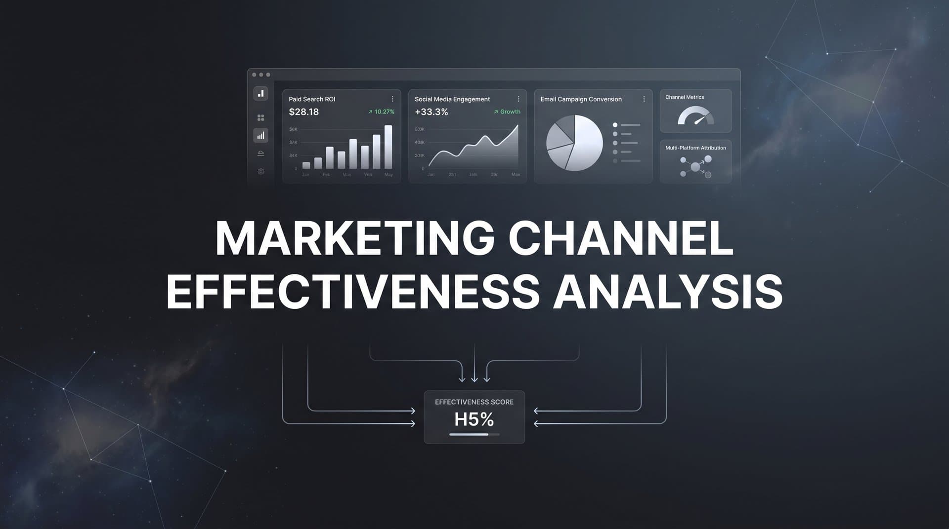 Marketing Channel Effectiveness Analysis: How to Measure What Actually Drives Revenue