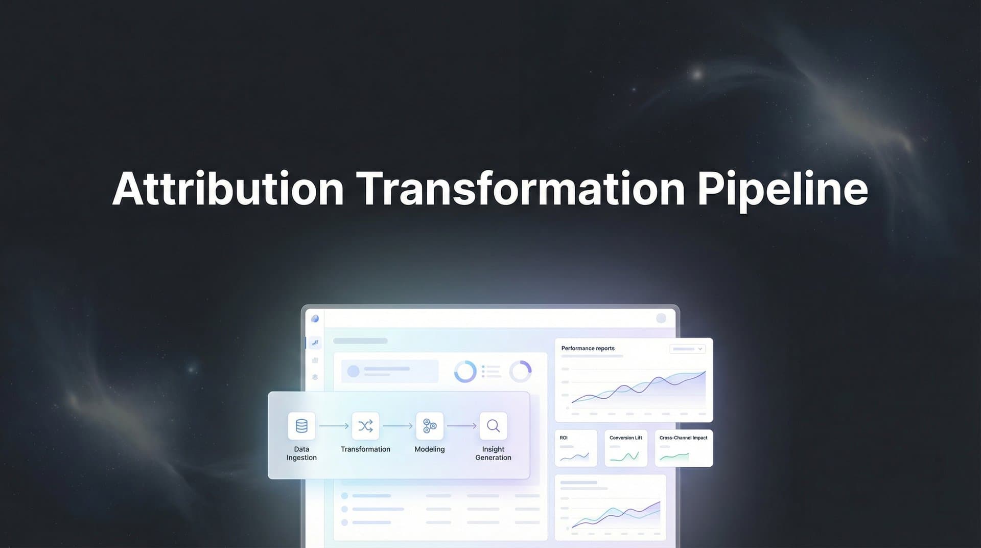 Attribution Transformation Pipeline: How Raw Marketing Data Becomes Actionable Revenue Insights