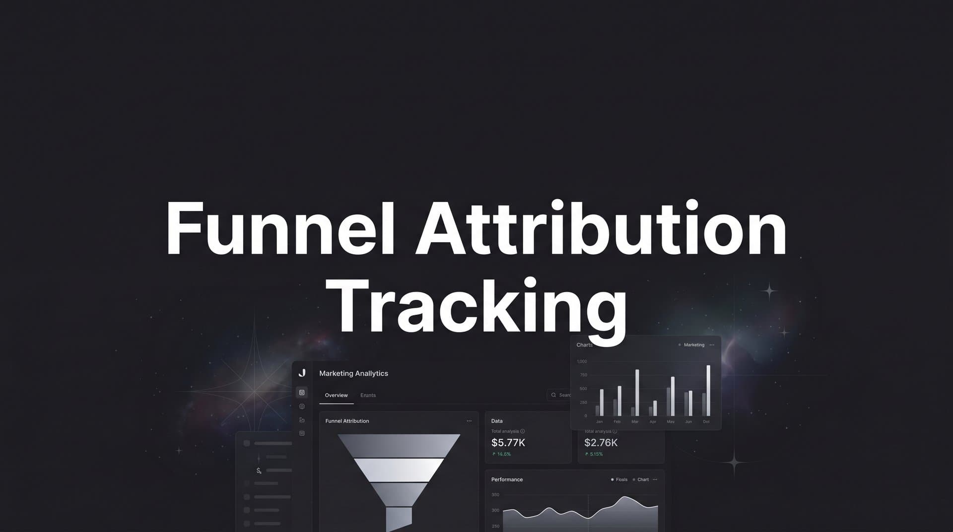 Funnel Attribution Tracking: A Step-by-Step Guide for B2B SaaS Teams