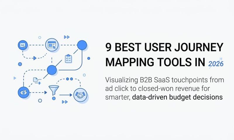 9 Best User Journey Mapping Tools in 2026