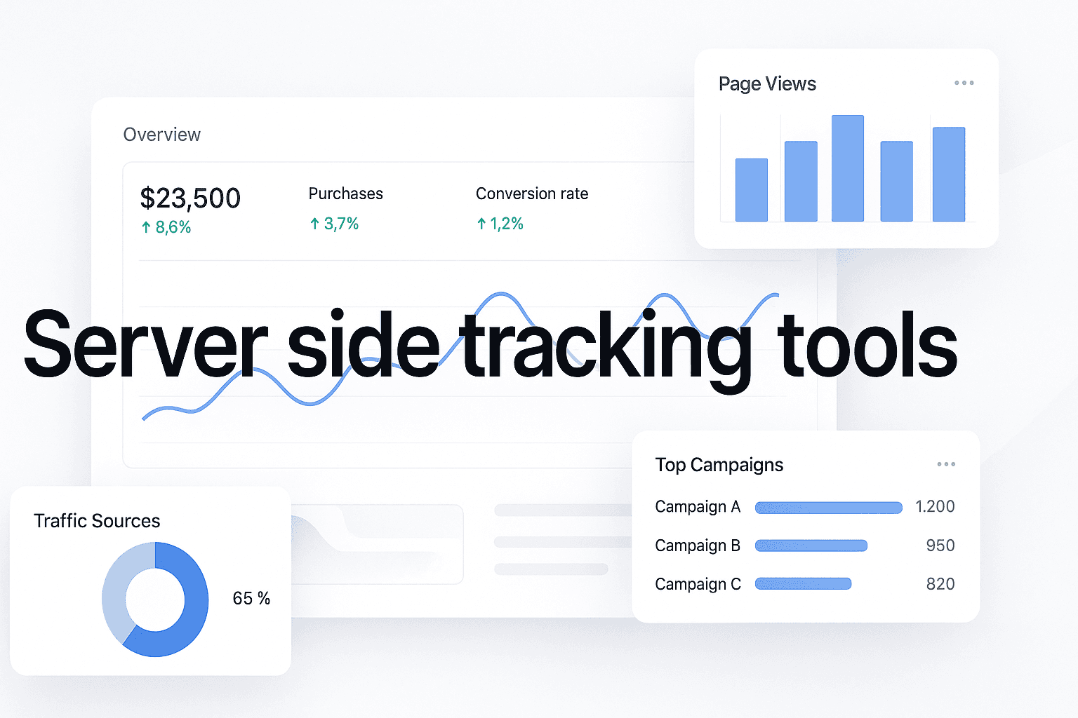 Top 7 Server Side Tracking Tools To Capture Every Conversion In 2025