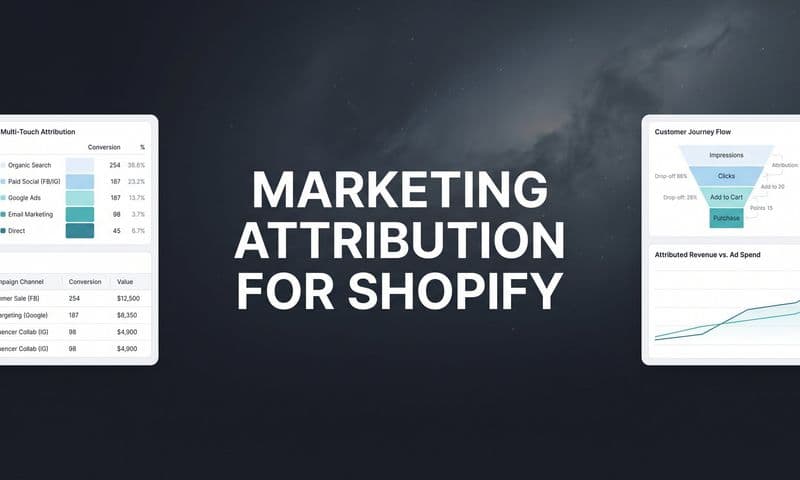 How to Set Up Marketing Attribution for Shopify: A Step-by-Step Guide
