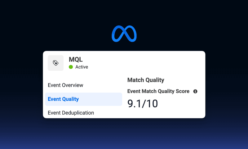 Improve Facebook Event Match Quality: Meta's Conversion API
