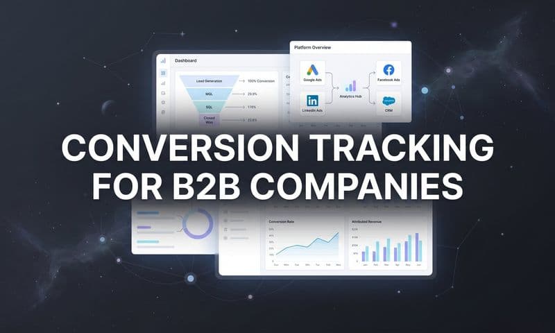 How to Set Up Conversion Tracking for B2B Companies: A Complete Step-by-Step Guide