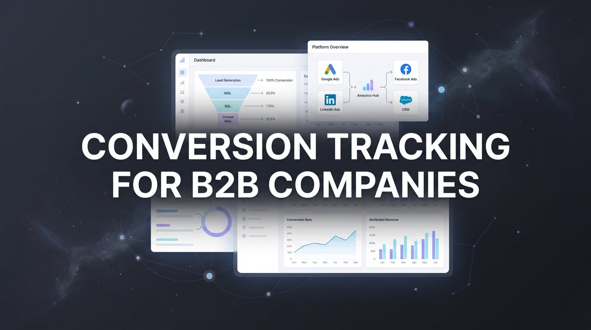 How to Set Up Conversion Tracking for B2B Companies: A Complete Step-by-Step Guide