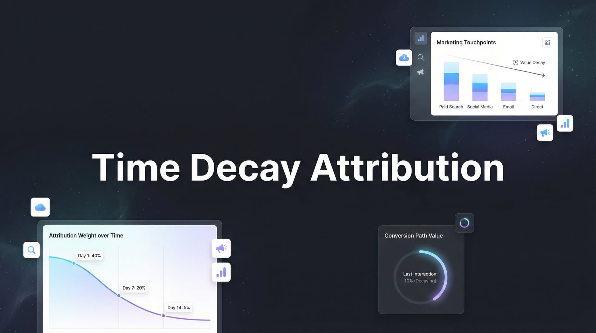Time Decay Attribution: How to Credit Touchpoints Closer to Conversion