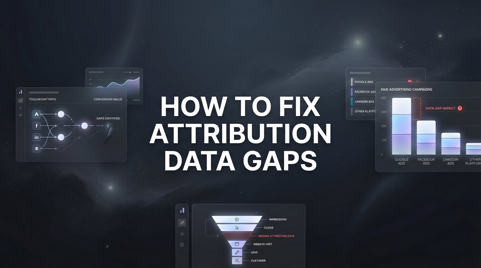 How to Fix Attribution Data Gaps: A Step-by-Step Guide for Marketers