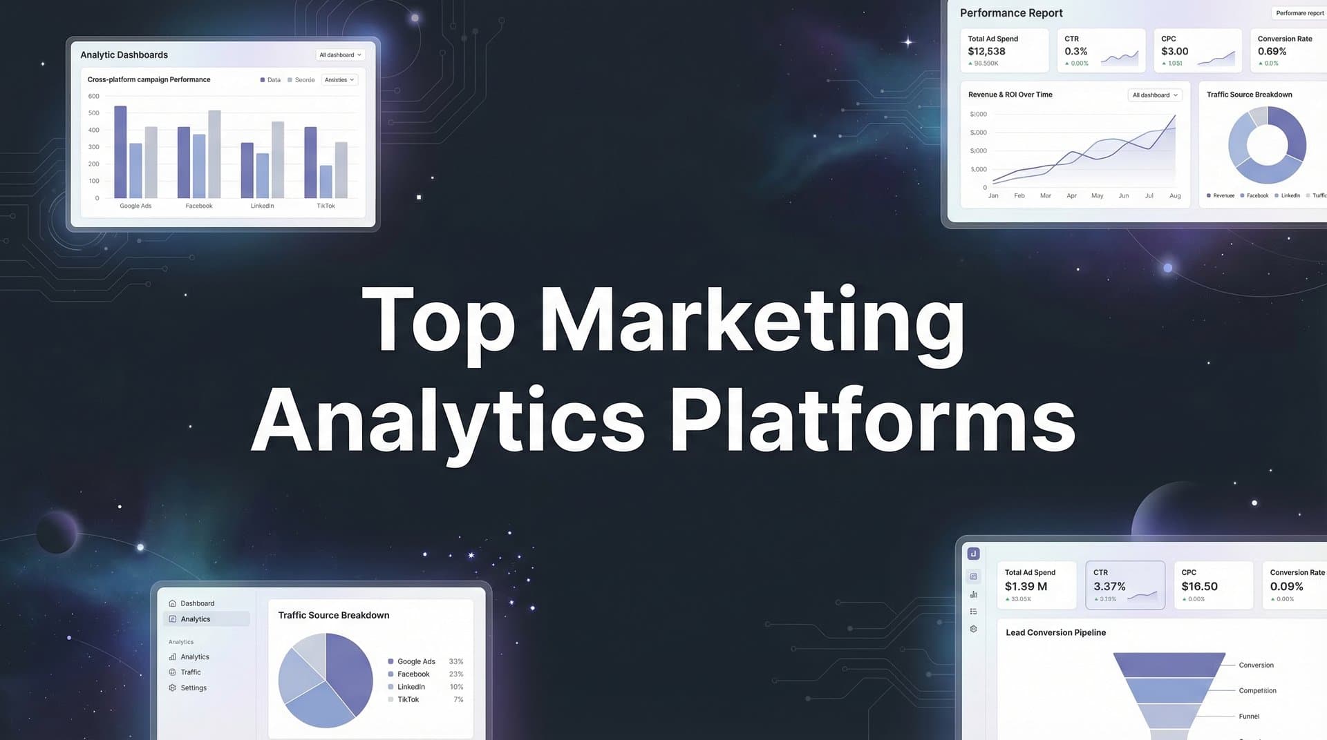 9 Best Marketing Analytics Platforms to Track ROI in 2026