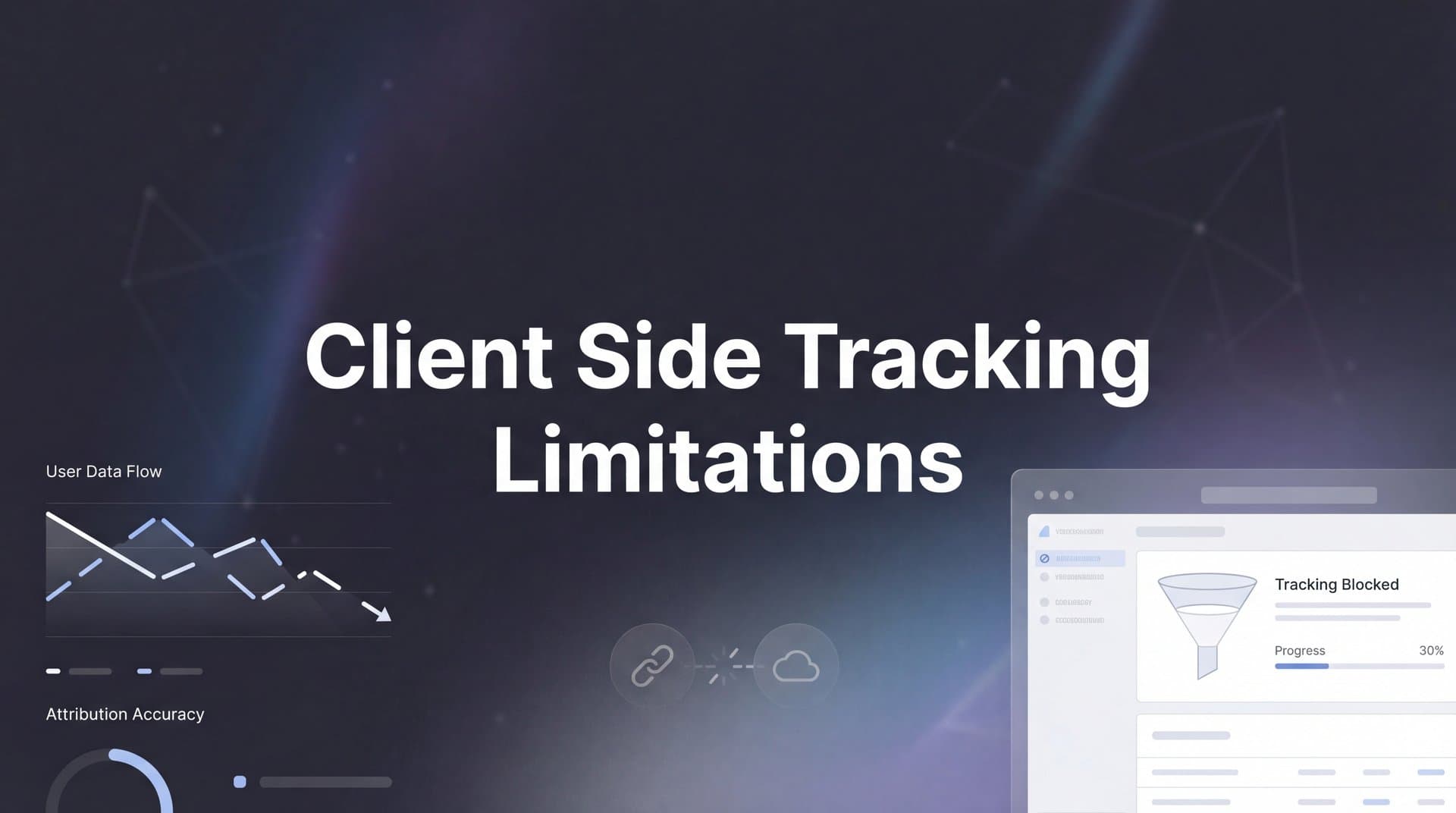 Client Side Tracking Limitations: What Marketers Need to Know in 2026