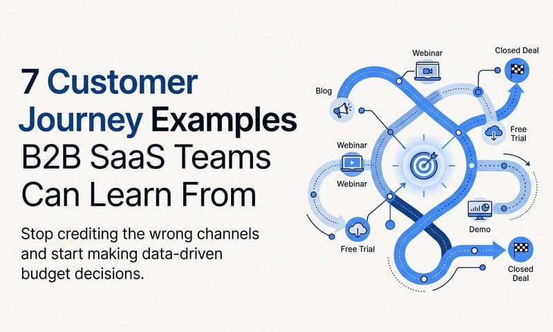 7 Customer Journey Examples B2B SaaS Teams Can Learn From