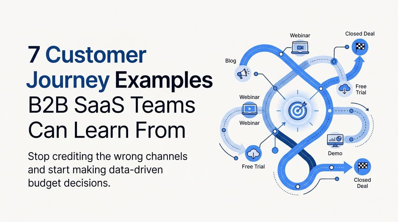 7 Customer Journey Examples B2B SaaS Teams Can Learn From