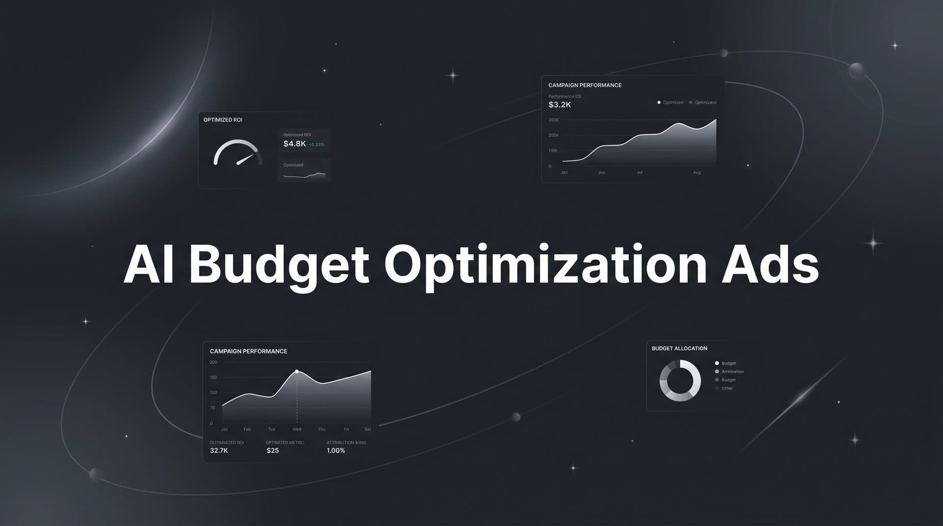 AI Budget Optimization for Ads: How It Works and Why It Matters