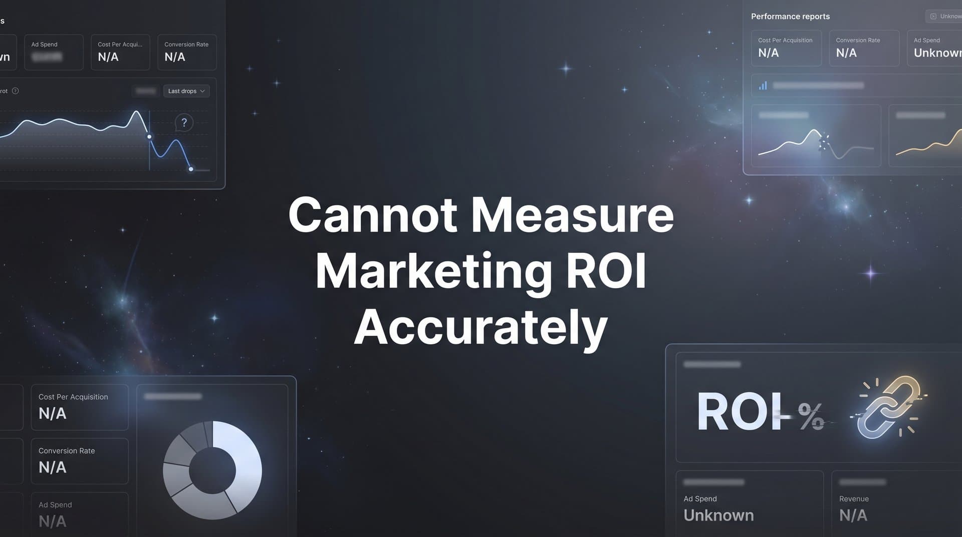 Why You Cannot Measure Marketing ROI Accurately (And How to Fix It)