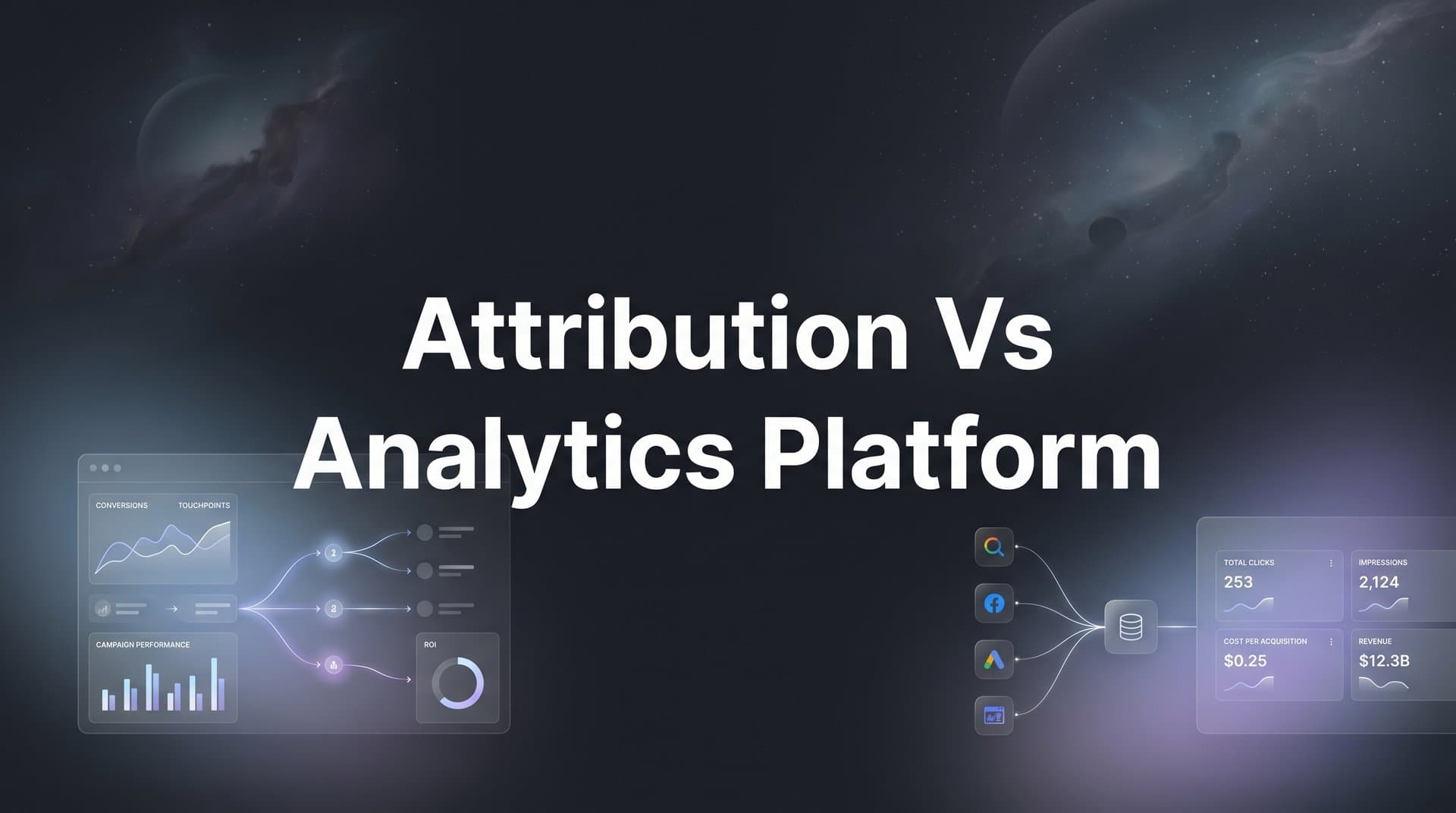 9 Best Attribution and Analytics Platforms for Smarter Marketing in 2026