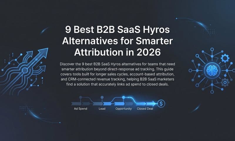 9 Best B2B SaaS Hyros Alternatives for Smarter Attribution in 2026