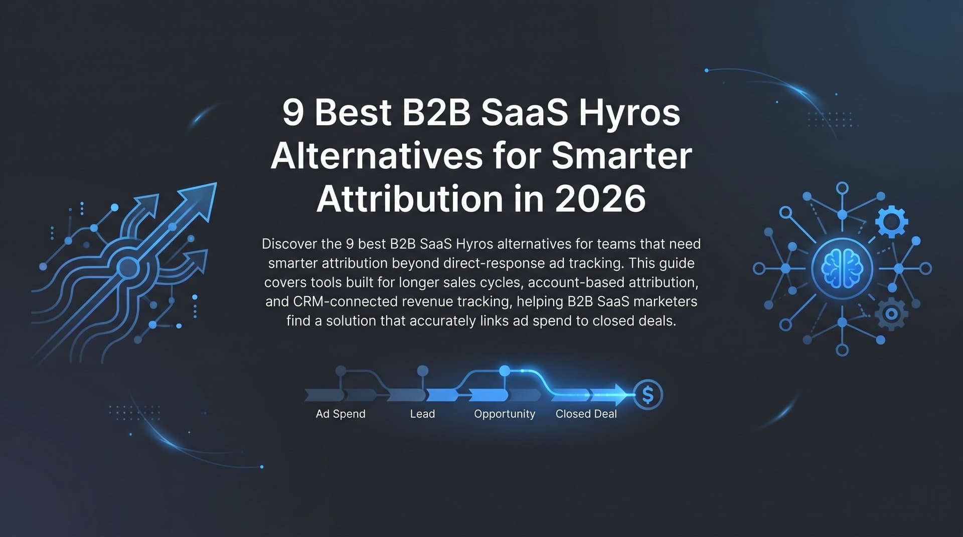 9 Best B2B SaaS Hyros Alternatives for Smarter Attribution in 2026