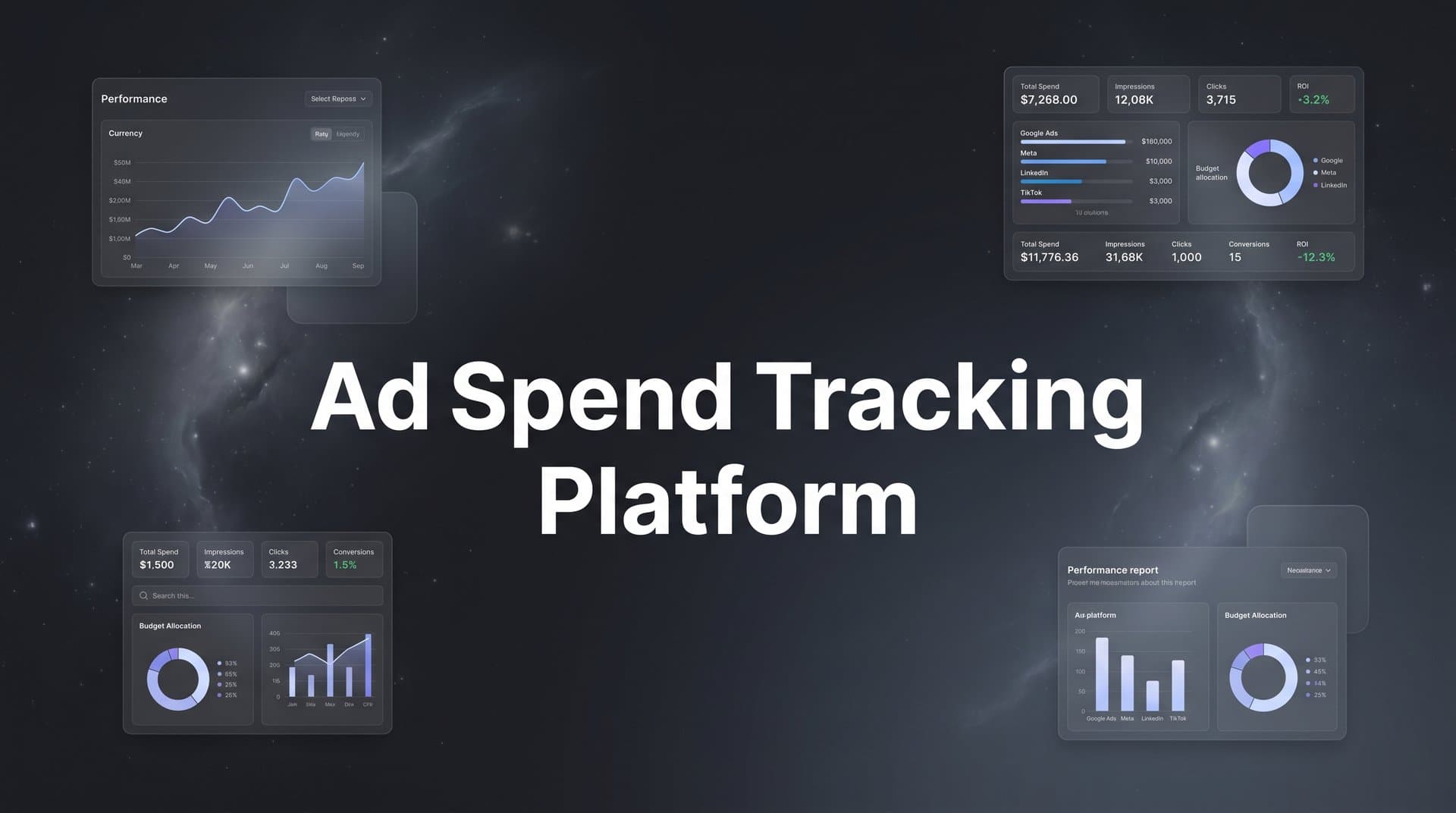9 Best Ad Spend Tracking Platforms to Maximize Your ROI in 2026