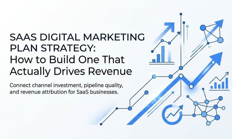 SaaS Digital Marketing Plan Strategy: How to Build One That Actually Drives Revenue