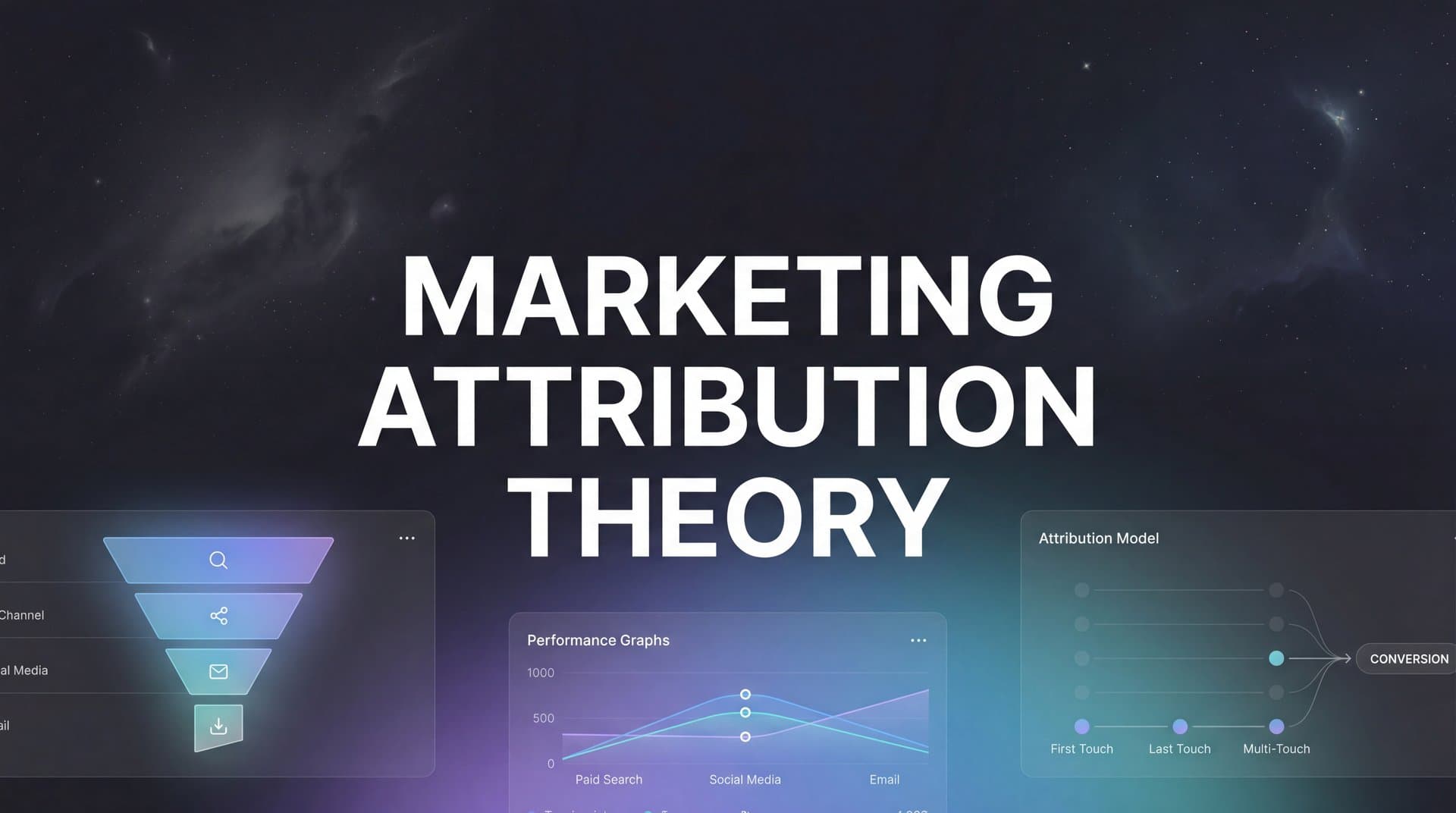 Marketing Attribution Theory: The Complete Guide to Understanding How Credit Gets Assigned