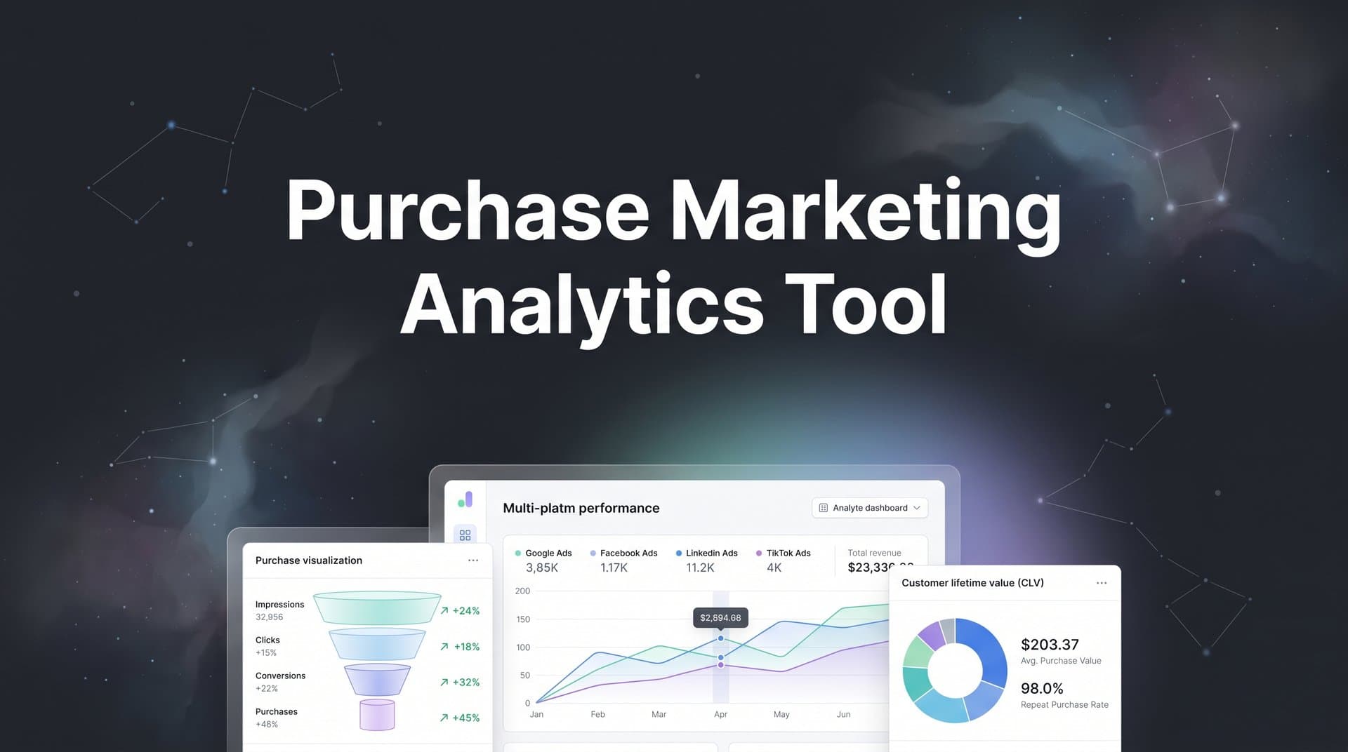 How to Purchase a Marketing Analytics Tool: A Step-by-Step Guide for Data-Driven Teams