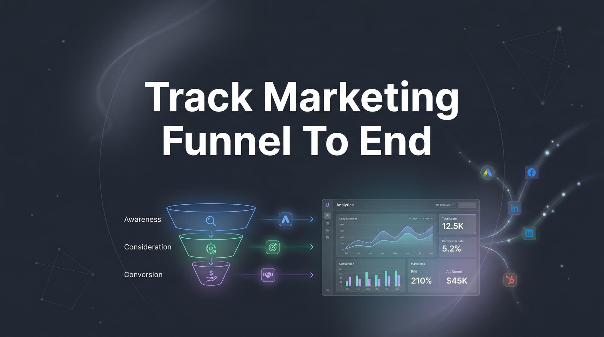 How to Track Your Marketing Funnel End to End: A Complete Step-by-Step Guide