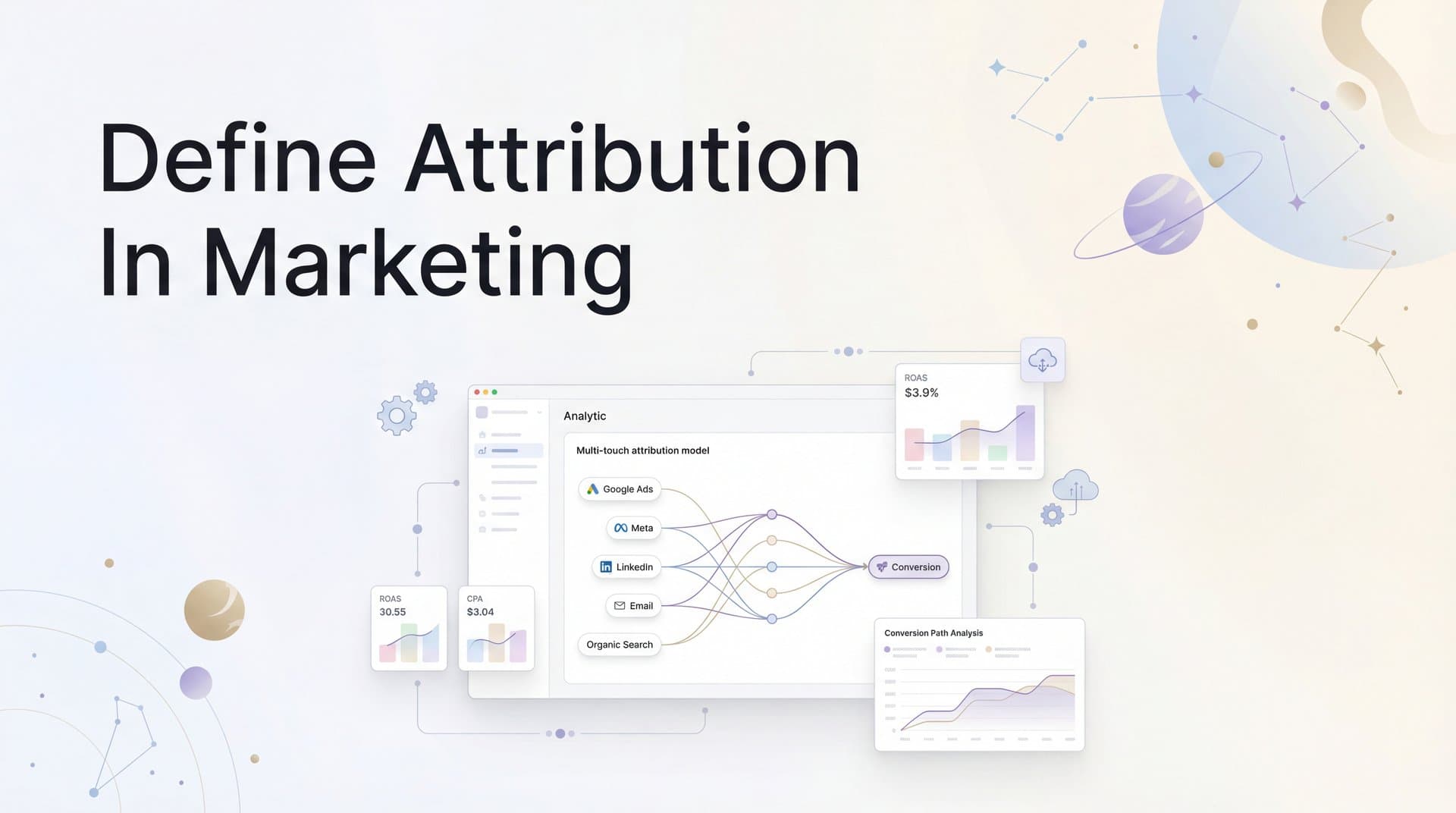 Define Attribution in Marketing: The Complete Guide to Tracking What Actually Drives Revenue