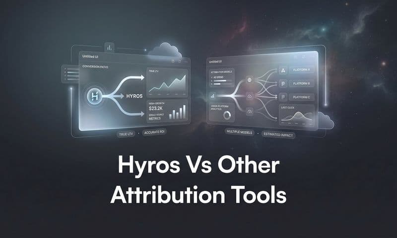 8 Best Hyros Alternatives for Marketing Attribution in 2026