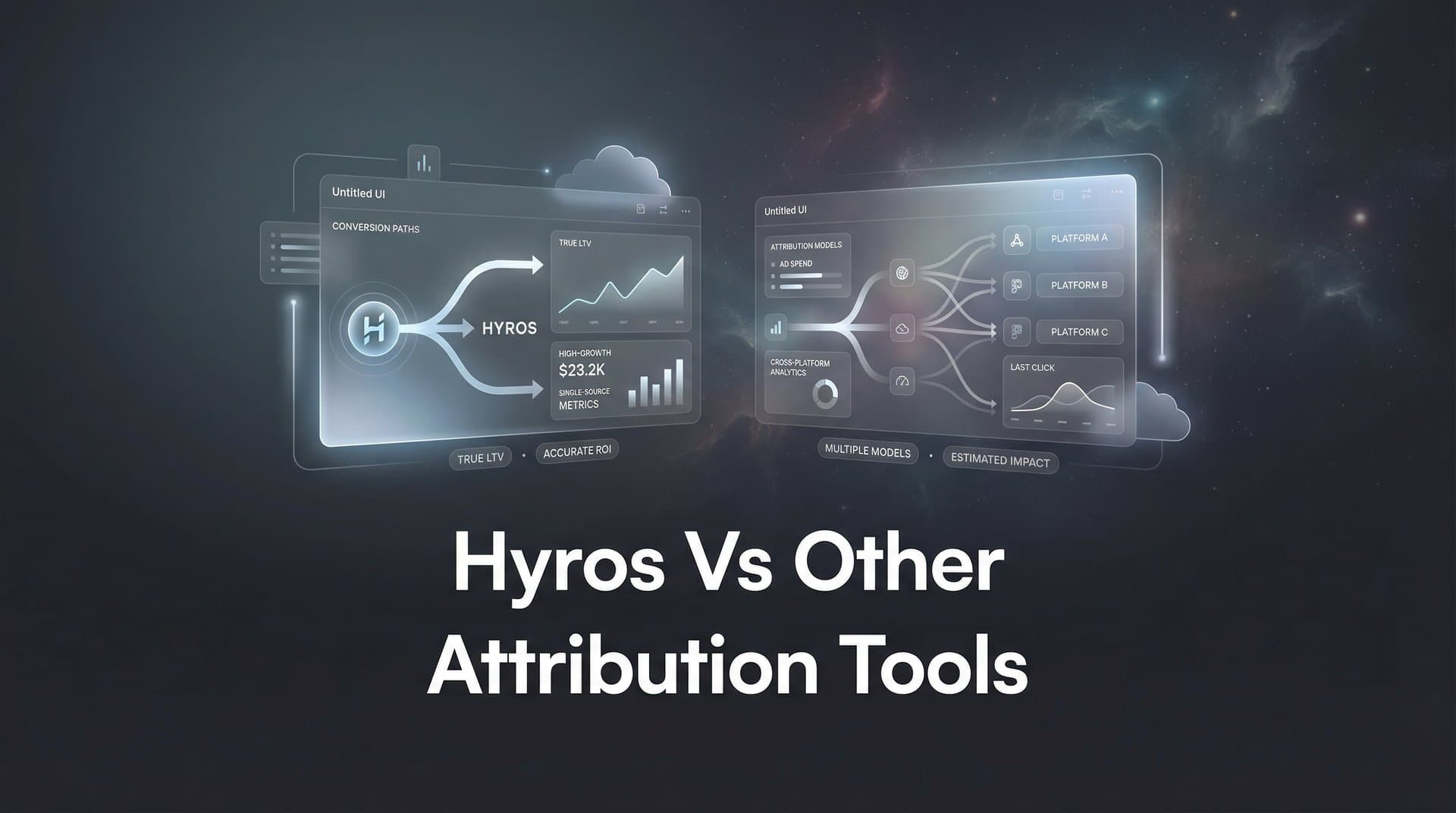 8 Best Hyros Alternatives for Marketing Attribution in 2026