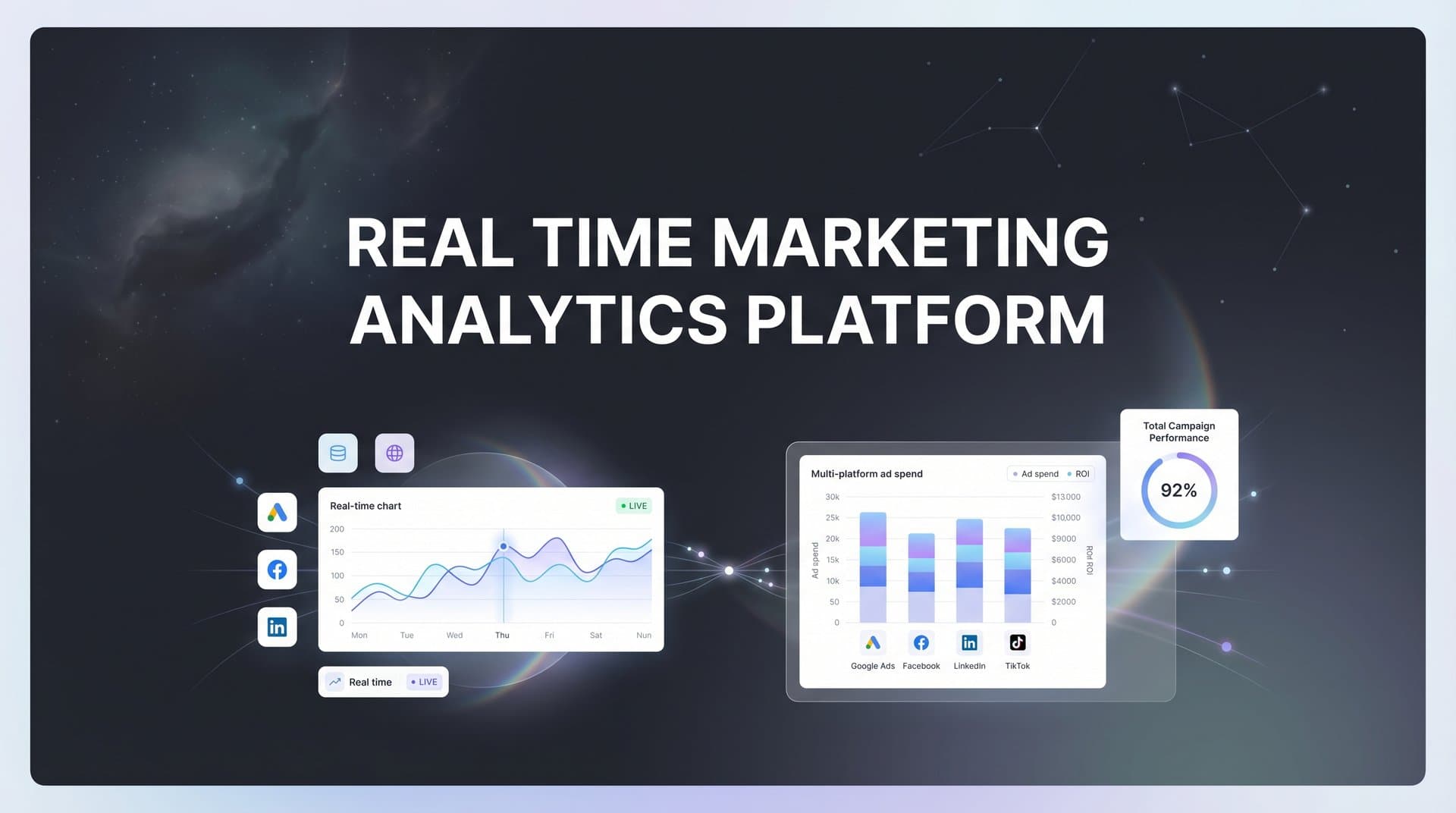 9 Best Real Time Marketing Analytics Platforms in 2026