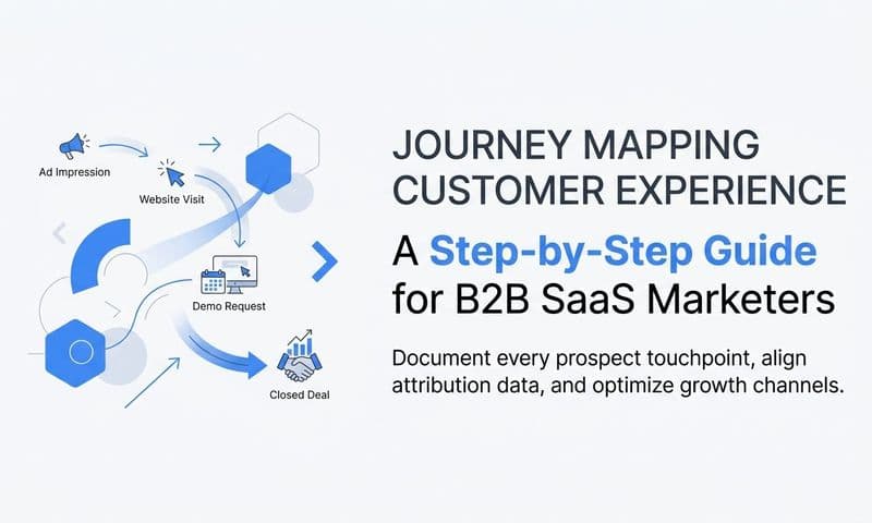 Journey Mapping Customer Experience: A Step-by-Step Guide for B2B SaaS Marketers
