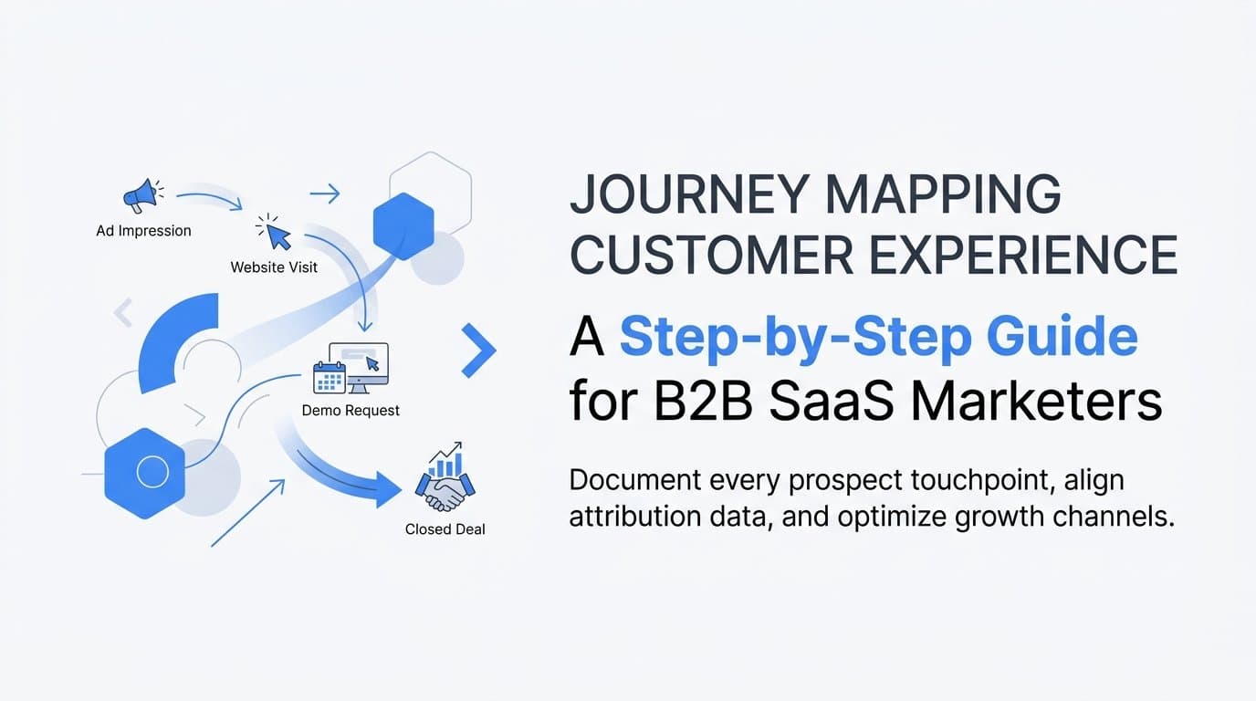 Journey Mapping Customer Experience: A Step-by-Step Guide for B2B SaaS Marketers