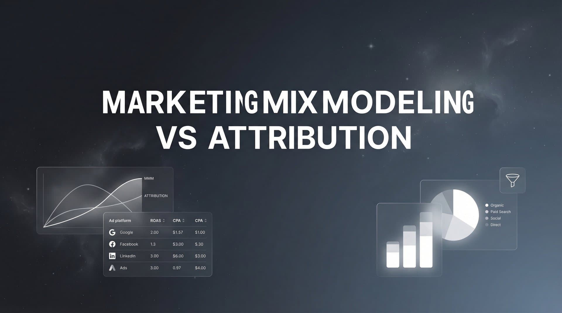 Marketing Mix Modeling vs Attribution: Which Measurement Approach Fits Your Strategy?