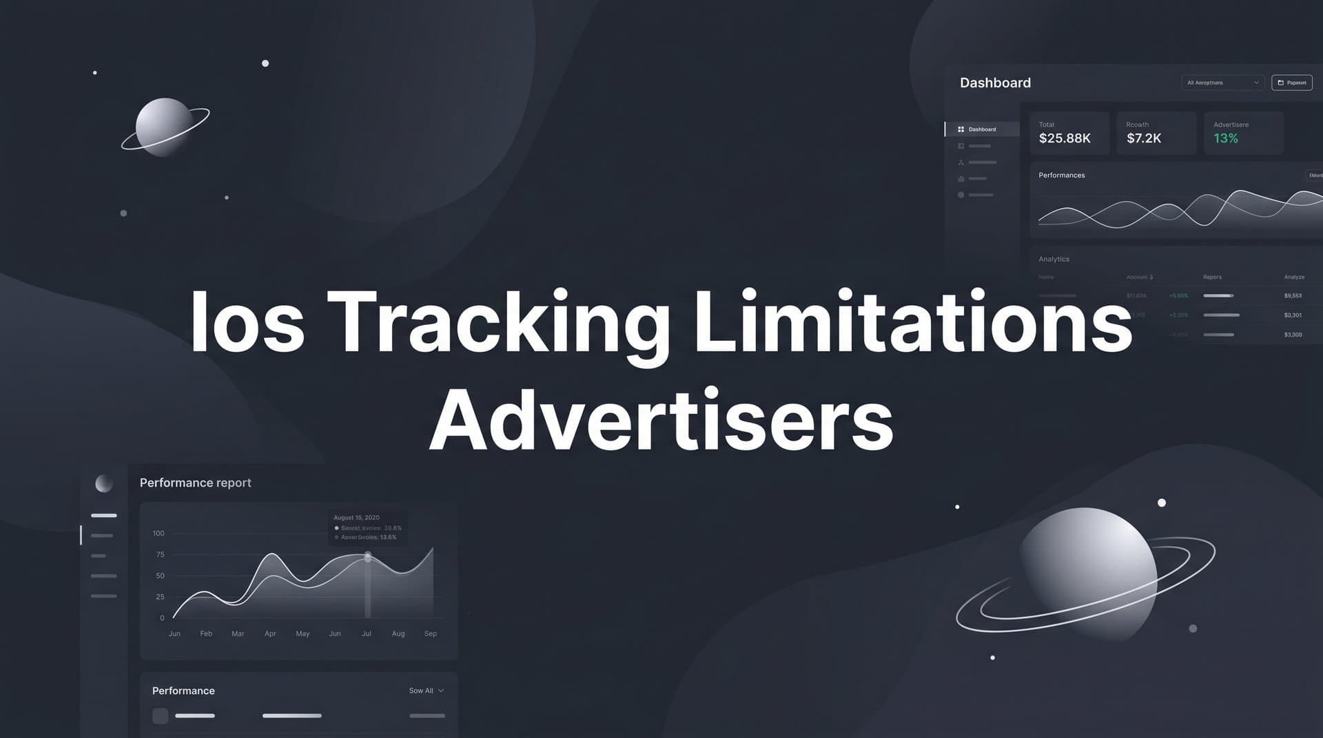 iOS Tracking Limitations Advertisers Need to Understand in 2026