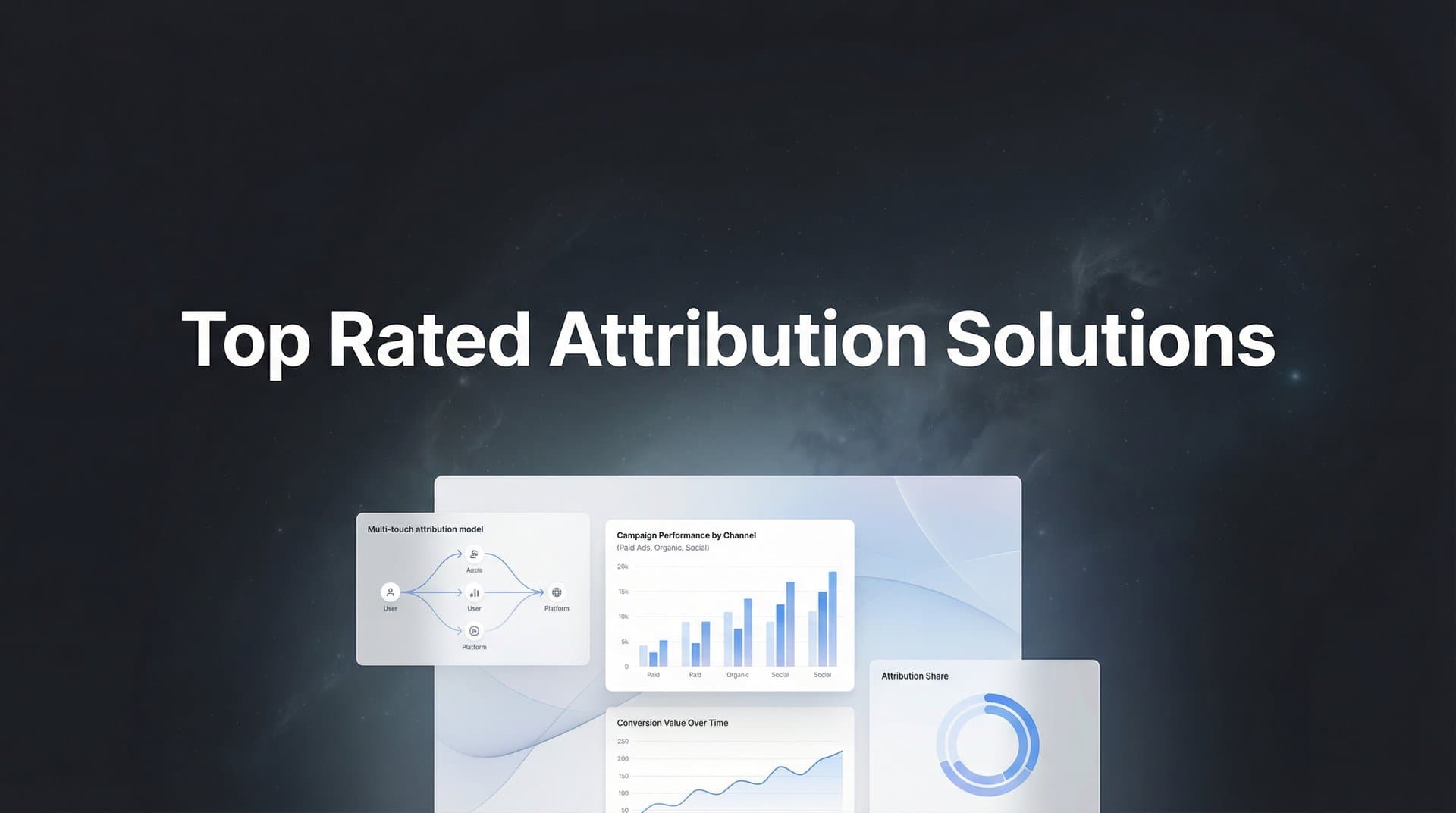 9 Top Rated Attribution Solutions for Marketers in 2026