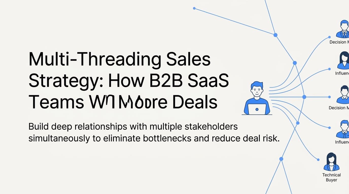 Multi-Threading Sales Strategy: How B2B SaaS Teams Win More Deals