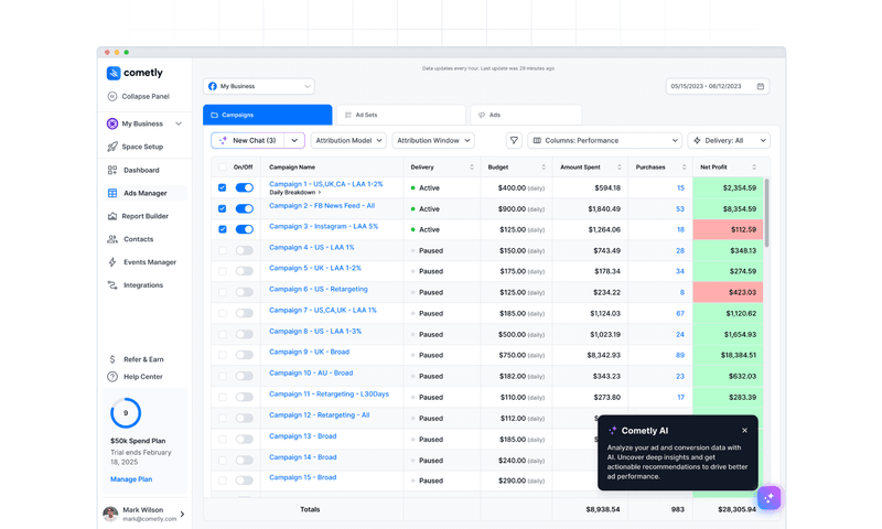ROI Tracking: The Marketer’s Playbook for Measuring What Matters