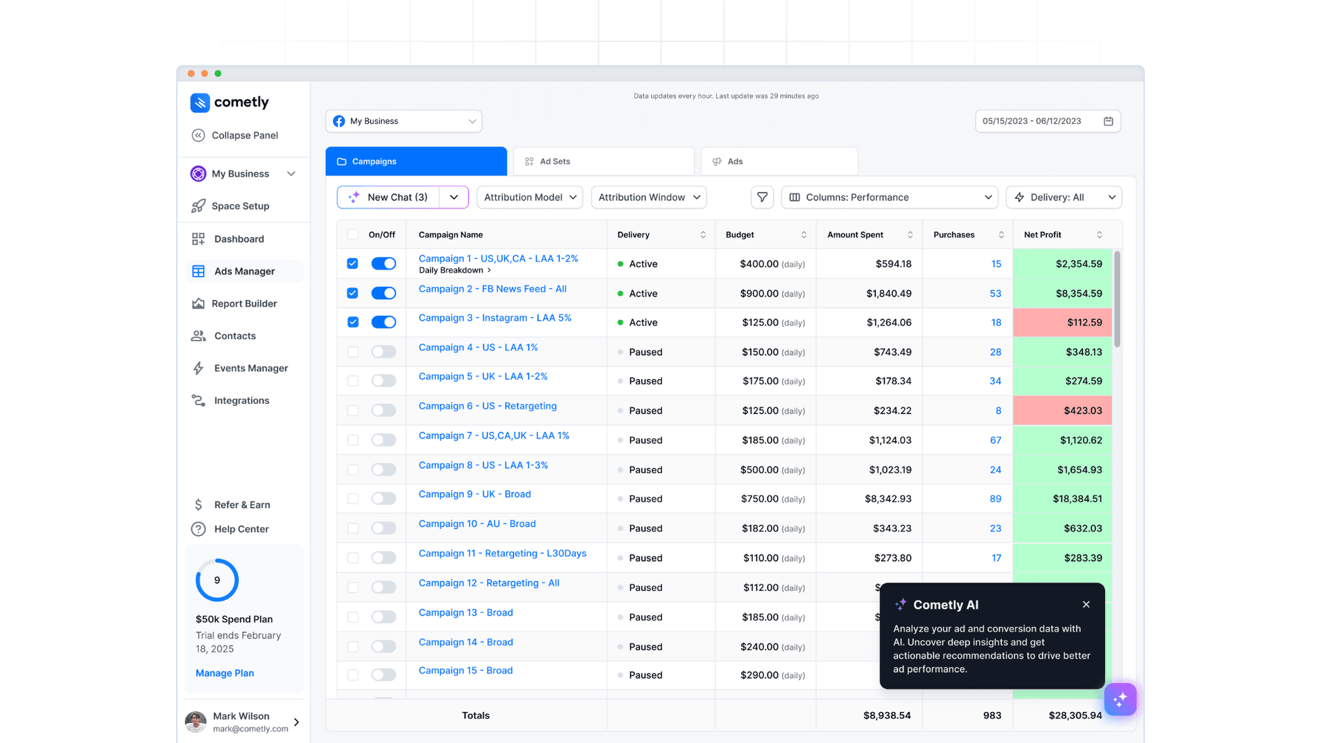 ROI Tracking: The Marketer’s Playbook for Measuring What Matters